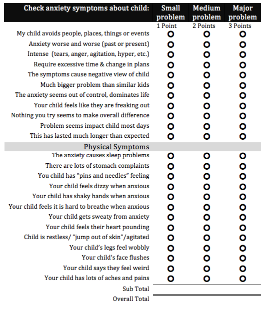 What Are The Symptoms Of Childhood Anxiety Use Our Checklist