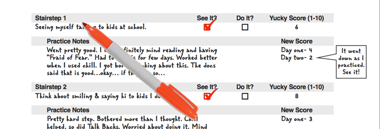 What are the Symptoms of Childhood Anxiety? Part 1